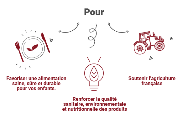 Pavé-Loi-EGalim_Pour